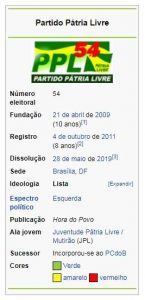 Covid-19: Provas que a Esquerda luta contra a vida. 